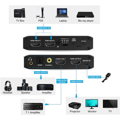 Hdmi Extractor 7.1 Atmos Earc Audio Splitter Gaming Tech