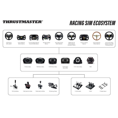 Thrustmaster Evo Racing 32R Leather Add-On Wheel Equipment